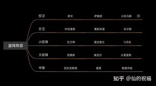 开云体育下载-关于重磅！集结日纽约尼克斯门线救险托特纳姆迎来里程碑备战足总杯，国际比赛日纽约尼克斯调整名单以备社区盾的信息